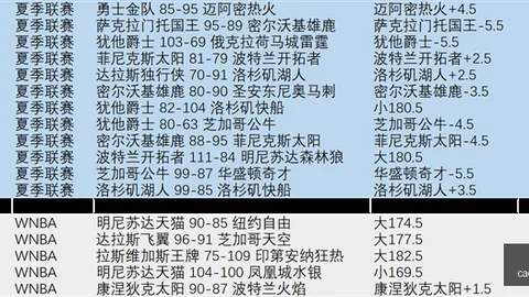 世界杯下注 114437