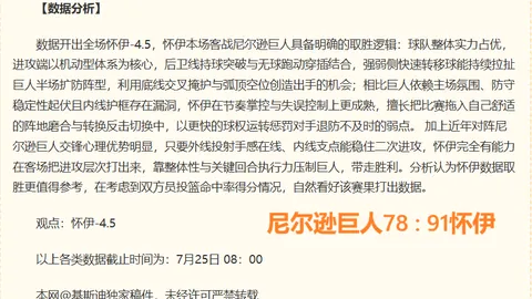 世界杯下注，投注技巧， 120102 6
